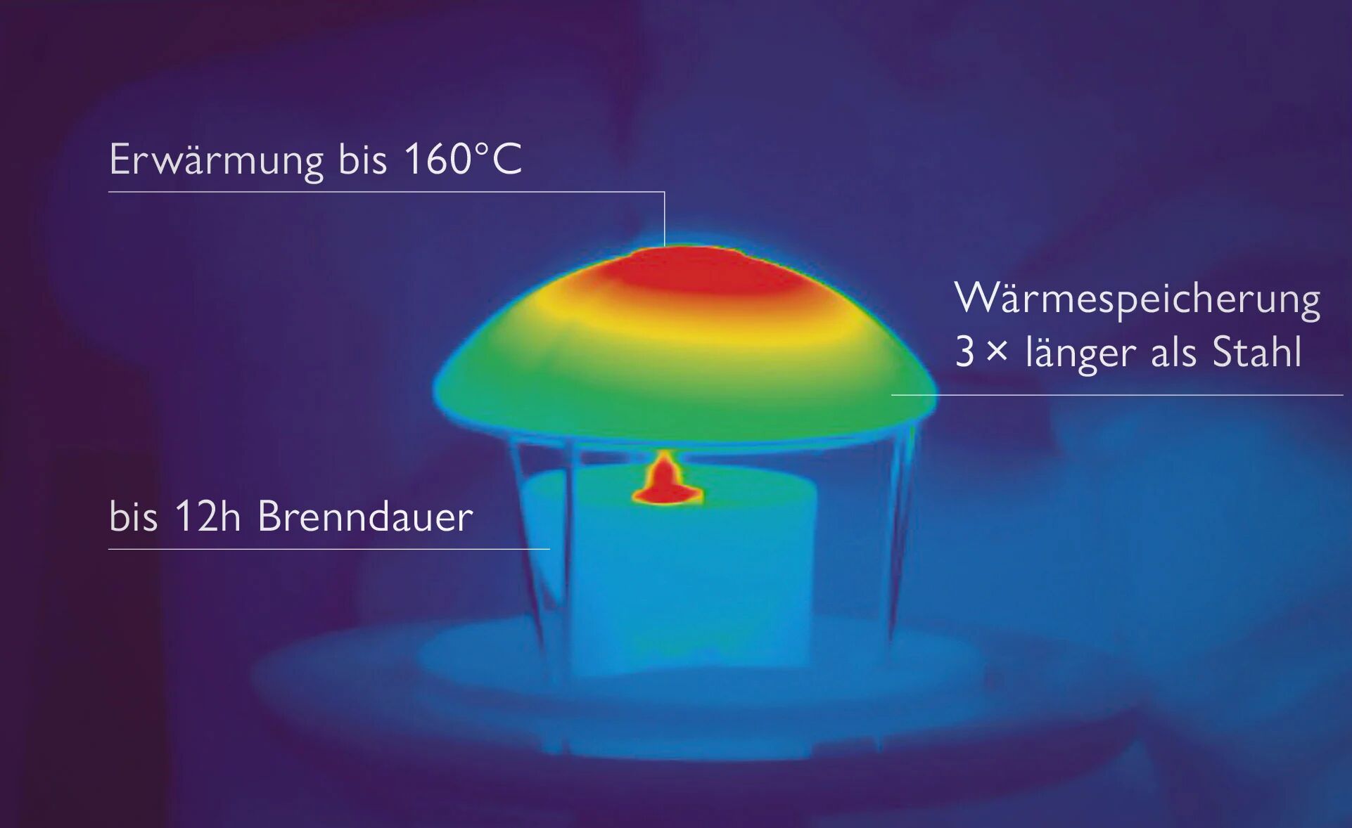 DENK Keramik Wärmehaube natur für Schmelzfeuer® Indoor ~ SFWH-NA von DENK Keramik
